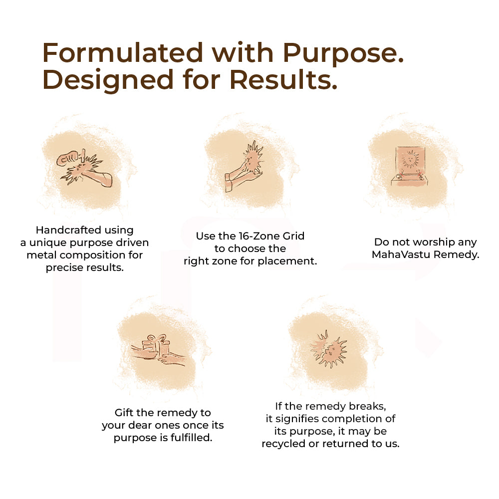 Surya/Sun - Grants Powerful Connections & Regal Power