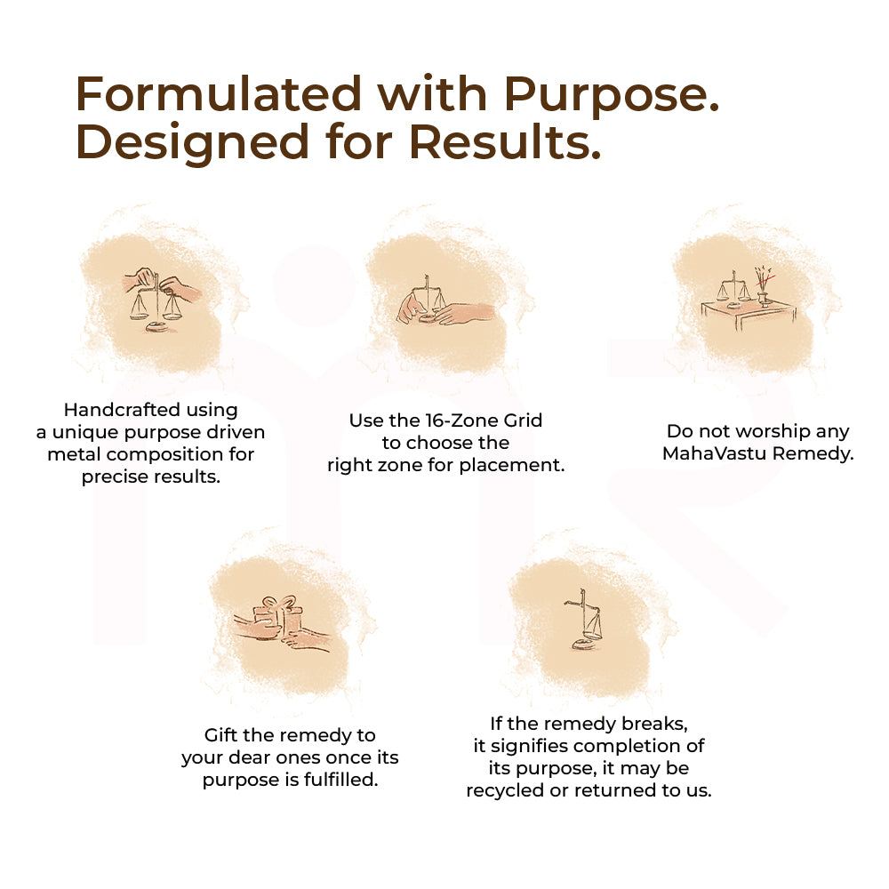 Flame - Increases Cashflow