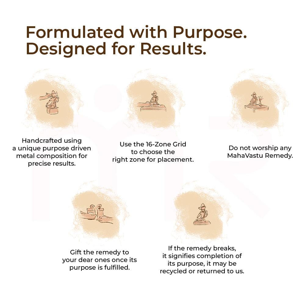 Indra Dev - Creates organized system to build Empire