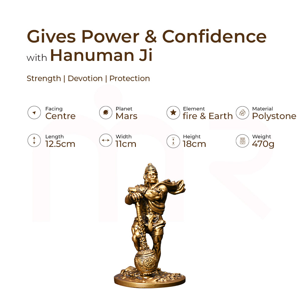Hanuman Ji - Gives Power & Confidence