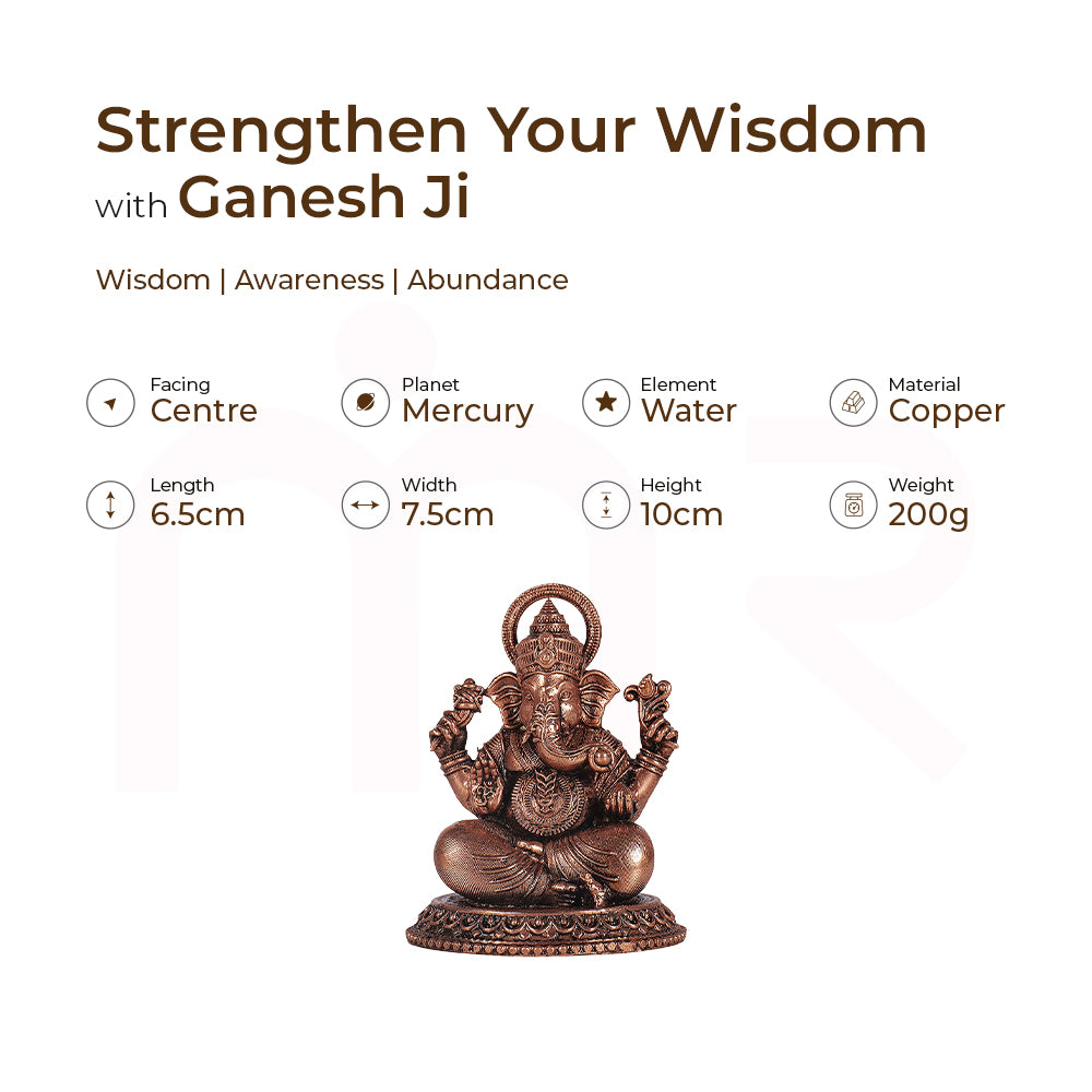 Ganesh Ji - Master your senses