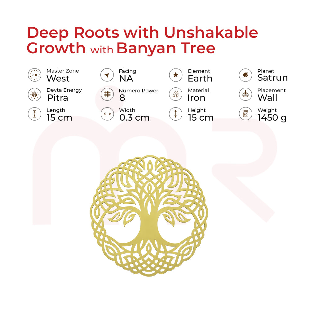 Banyan Tree - Deep Roots with Unshakable Growth