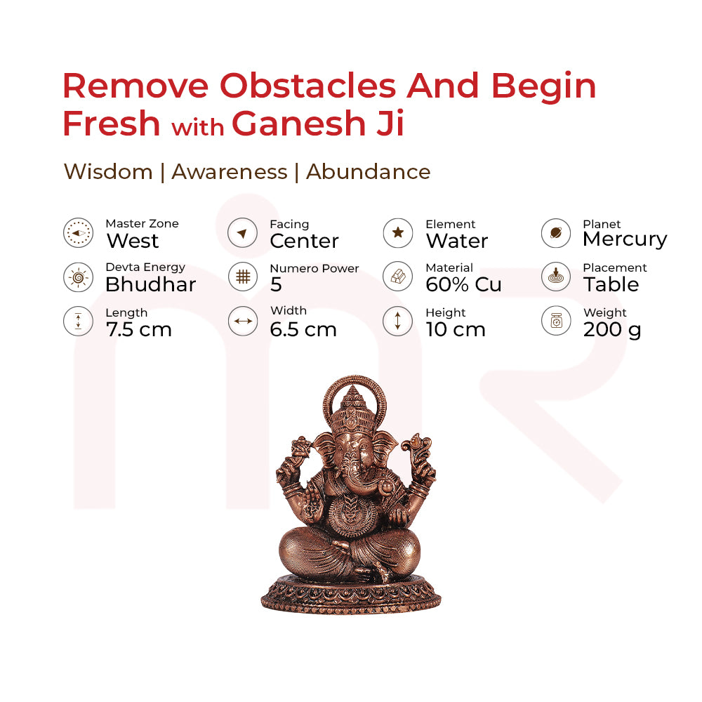 Ganesh Ji - Remove Obstacles And Begin Fresh