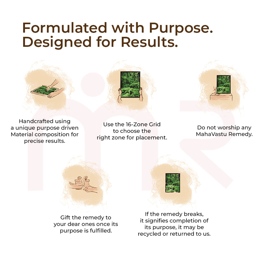 MahaVastu Remedy guide with green vastu painting, placement tips, and usage instructions for positivity