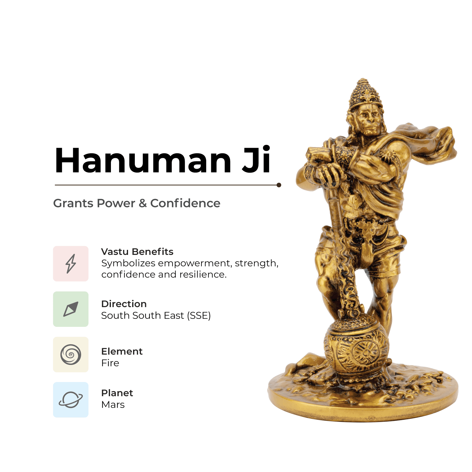 Hanuman Ji - Gives Power & Confidence