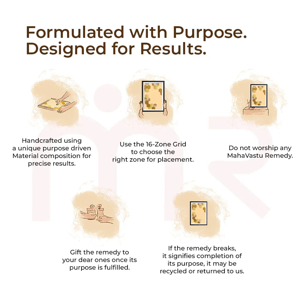 MahaVastu Remedies guide showing handcrafted remedy guidelines with illustrated icons and text.