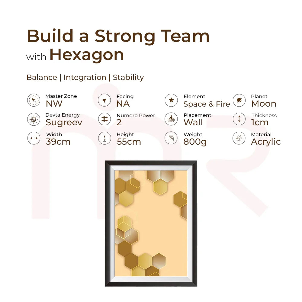 Hexazon acrylic Vastu wall art with gold hexagons for balance, team building, MahaVastu remedy