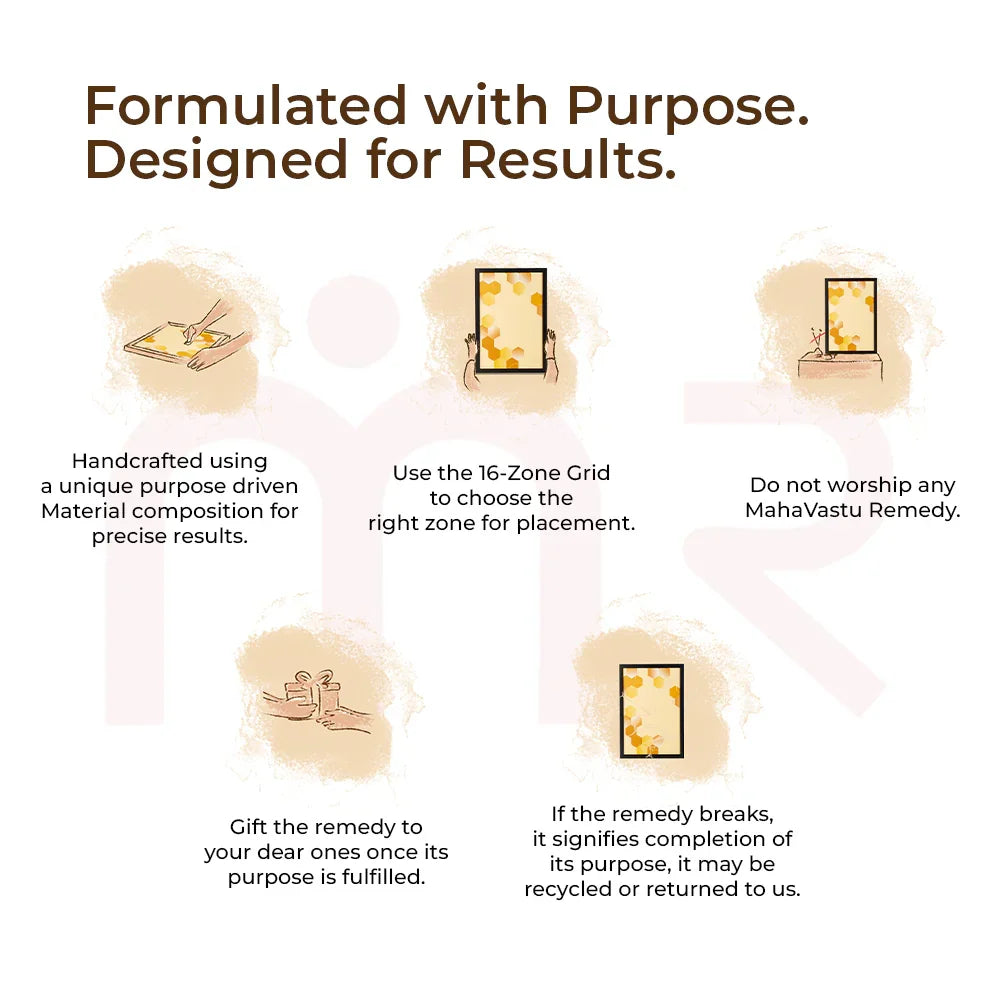 MahaVastu Remedies canvas with illustrated instructions for Vastu remedy placement and use.