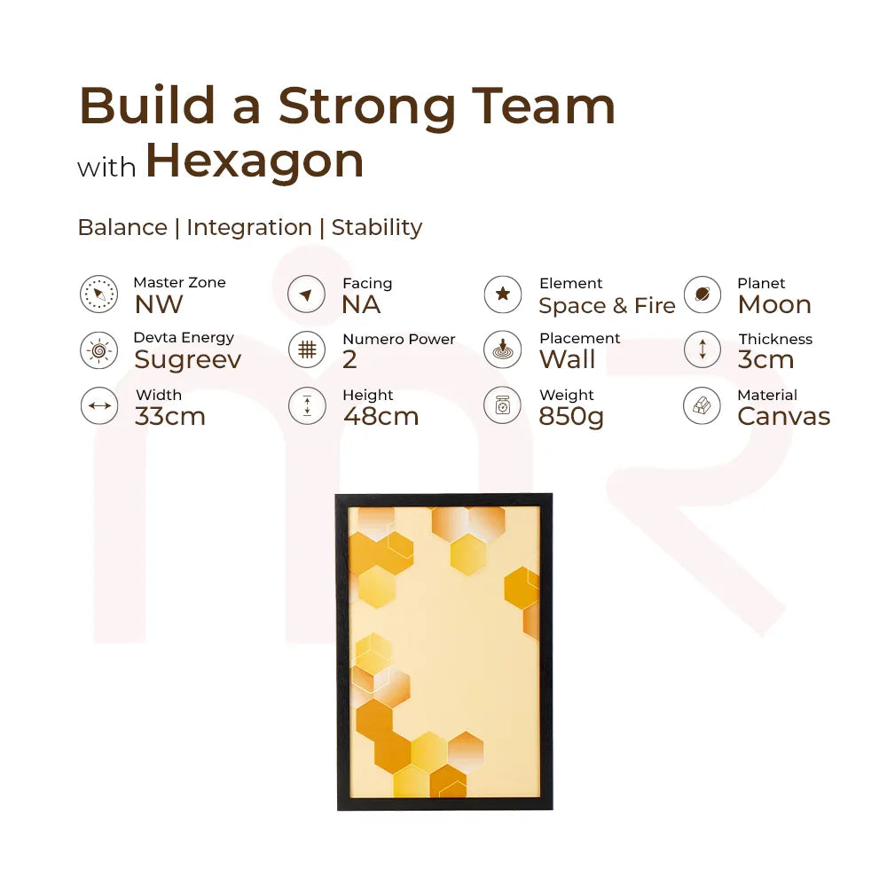 Hexagon MahaVastu canvas wall art for balance, team strength, and positivity, 33x48cm, yellow tones