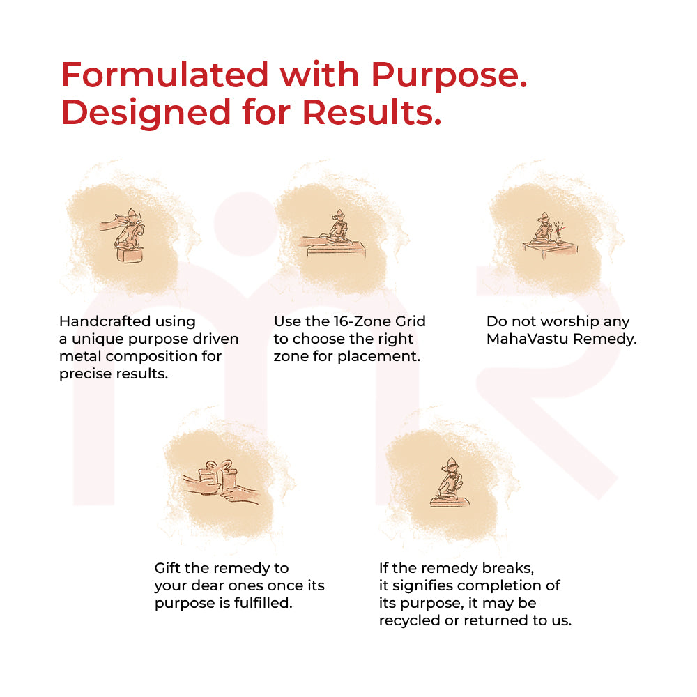 Indra Dev - Build Your Business Empire