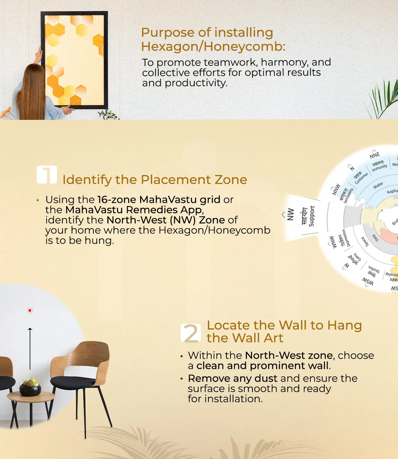 Installation_Steps_Hexagon_Honeycomb - MahaVastu Remedies