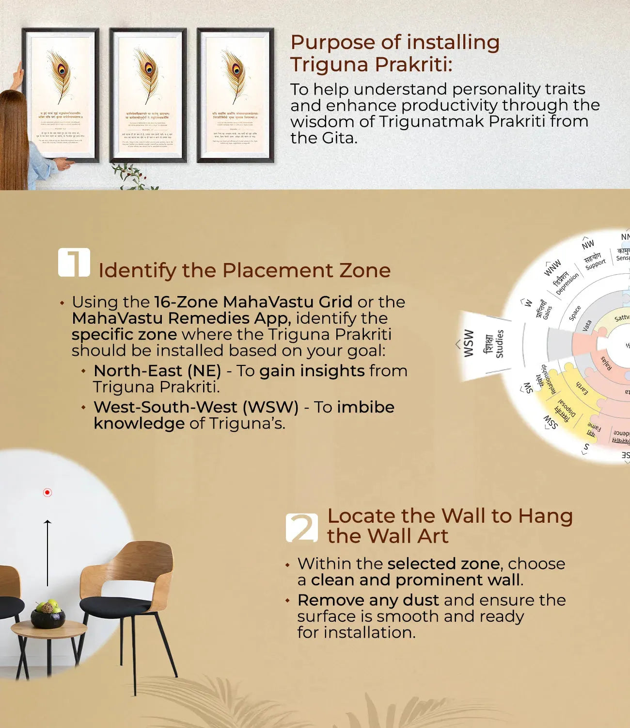 Installation_Steps_Triguna - MahaVastu Remedies