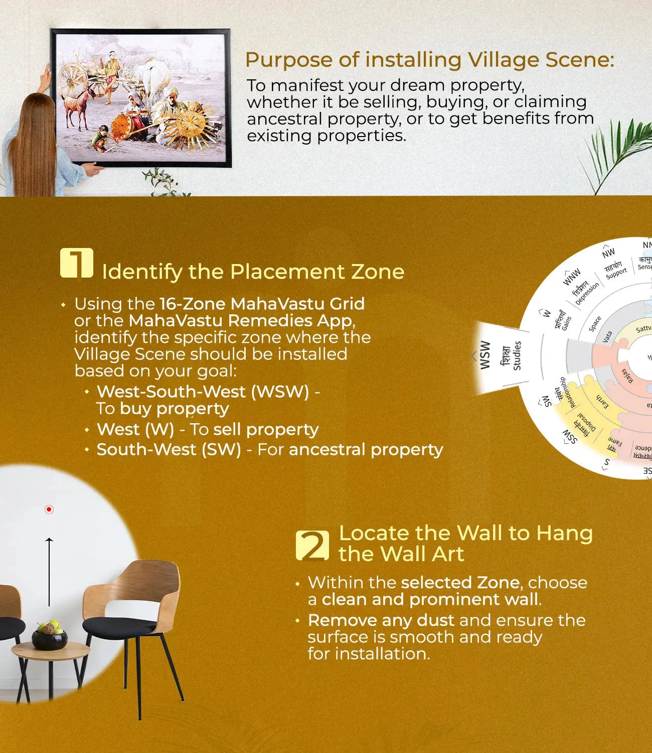 Installation_Steps_Village_Scene - MahaVastu Remedies