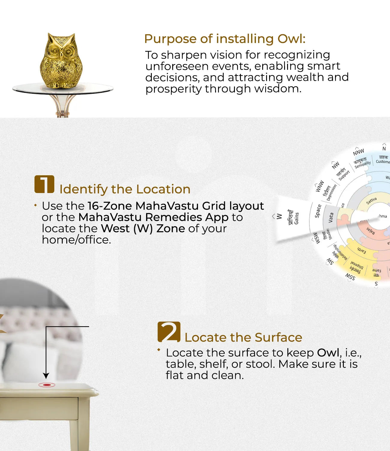 Installation_steps_Owl - MahaVastu Remedies