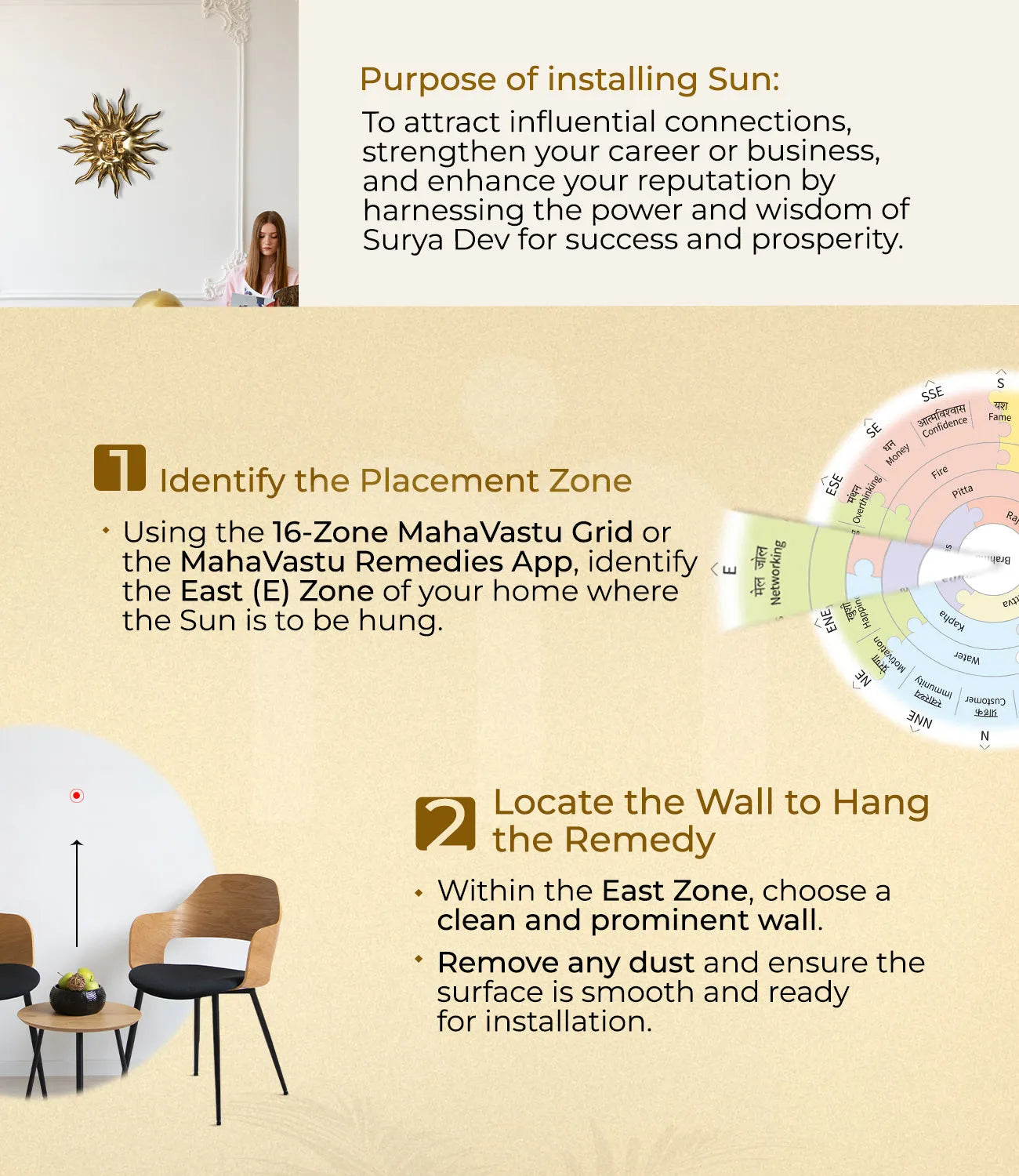 Installation_steps_Sun - MahaVastu Remedies