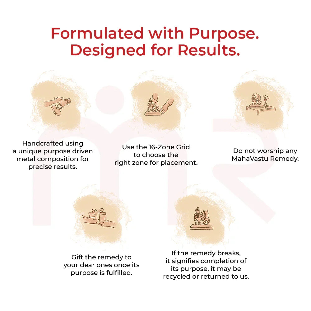 Kamdhenu Cow - Fulfils Your Desires