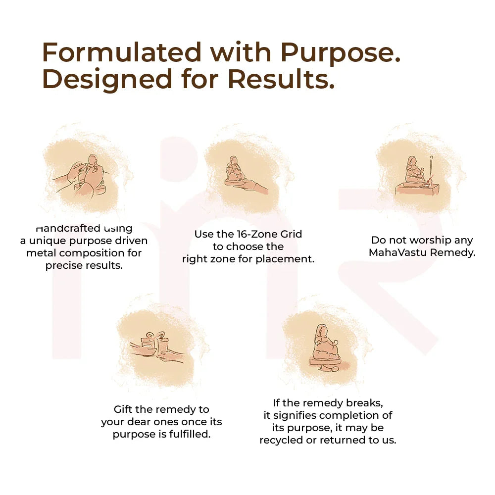 MahaVastu Remedies guide with tips for placement, gifting, and care of Vastu Shastra remedies.