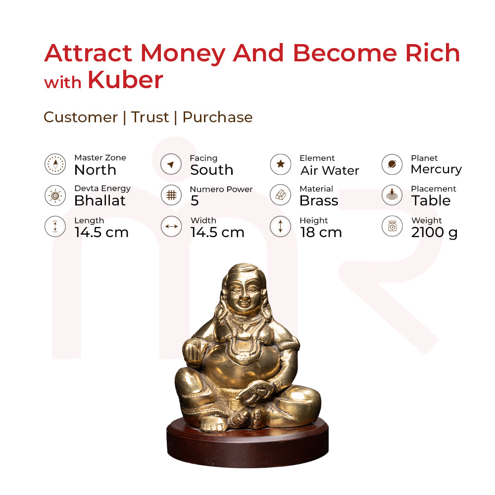 Kuber - Makes You Rich