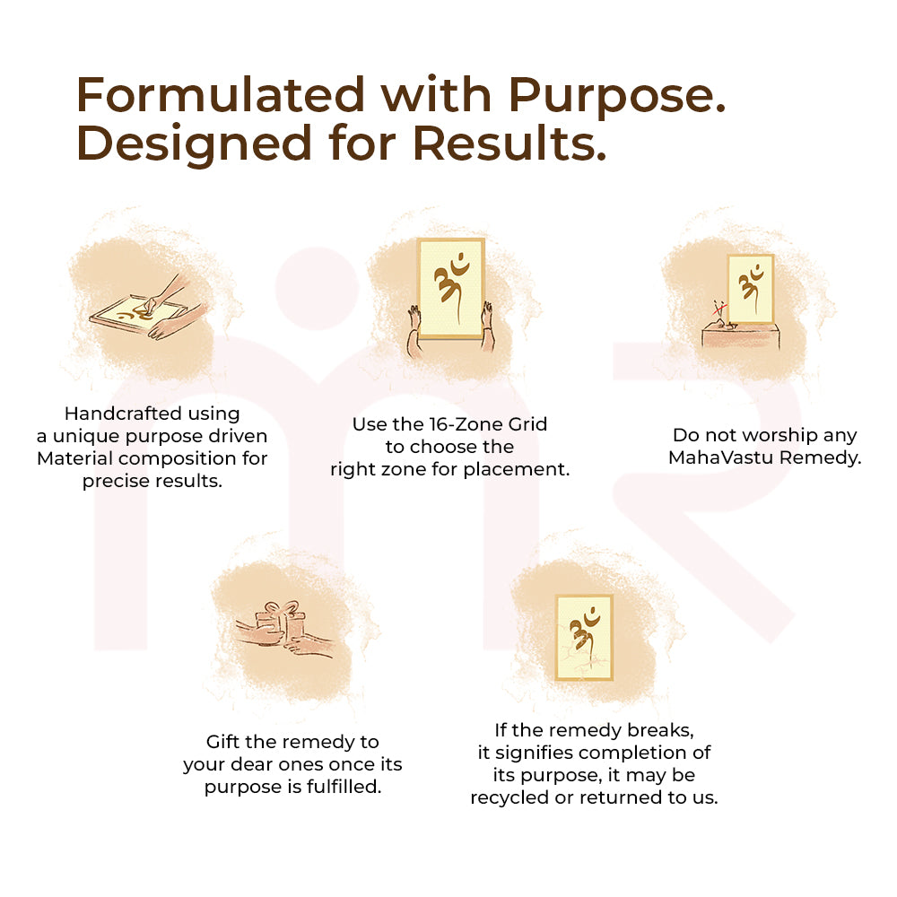 MahaVastu remedies guide with icons, placement tips, and Vastu remedy usage instructions.