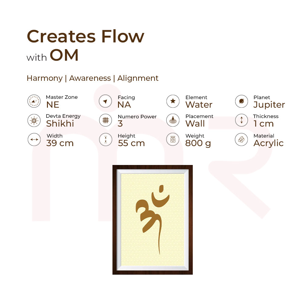 Acrylic OM wall art for MahaVastu remedies, Vastu decor, promotes harmony and positivity.