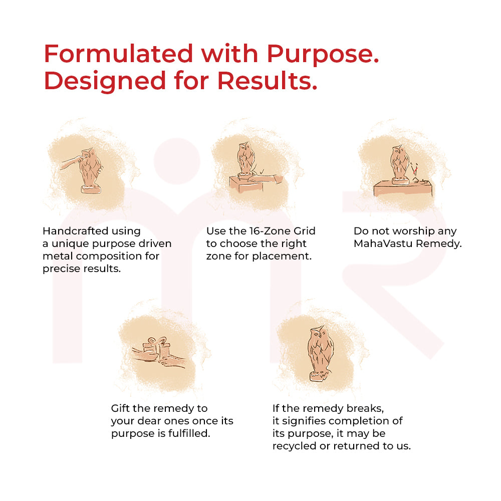 MahaVastu Remedies Owl product guide explaining composition, placement, and usage.
