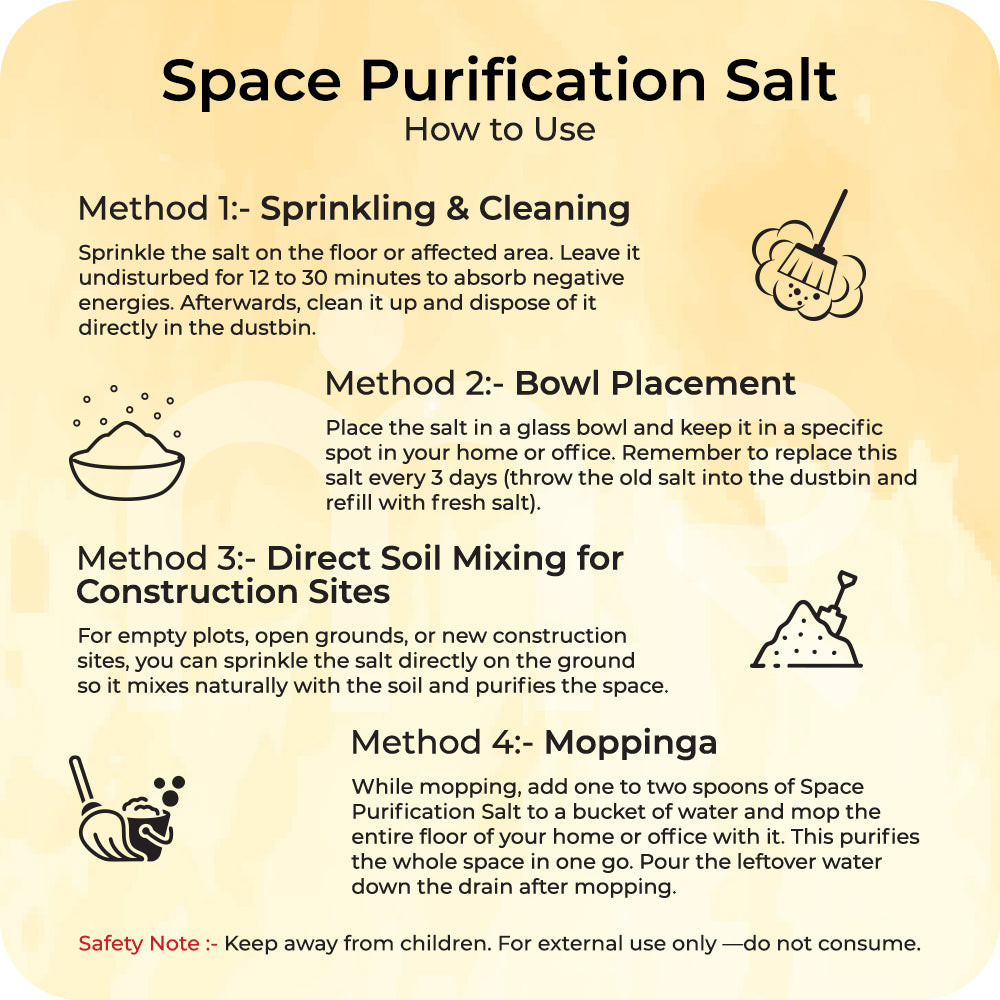 Instructional guide on how to use MahaVastu Remedies Space Purification Salt in four methods.