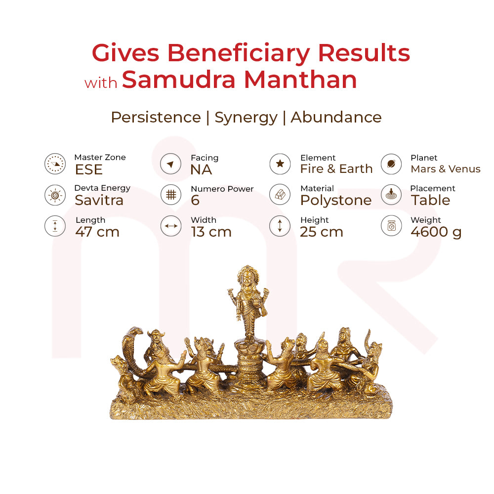 Samudra Manthan - Gives Beneficiary Results