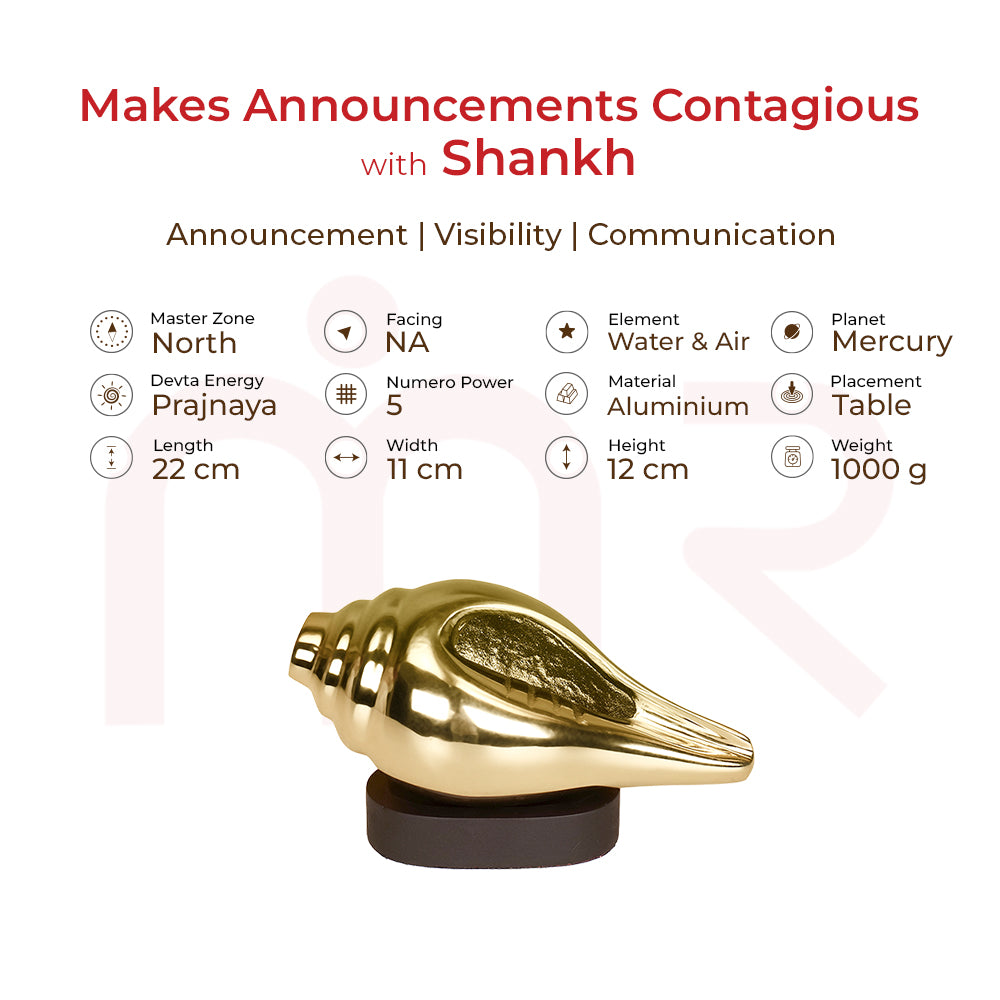 Shankh - Makes Announcements Contagious