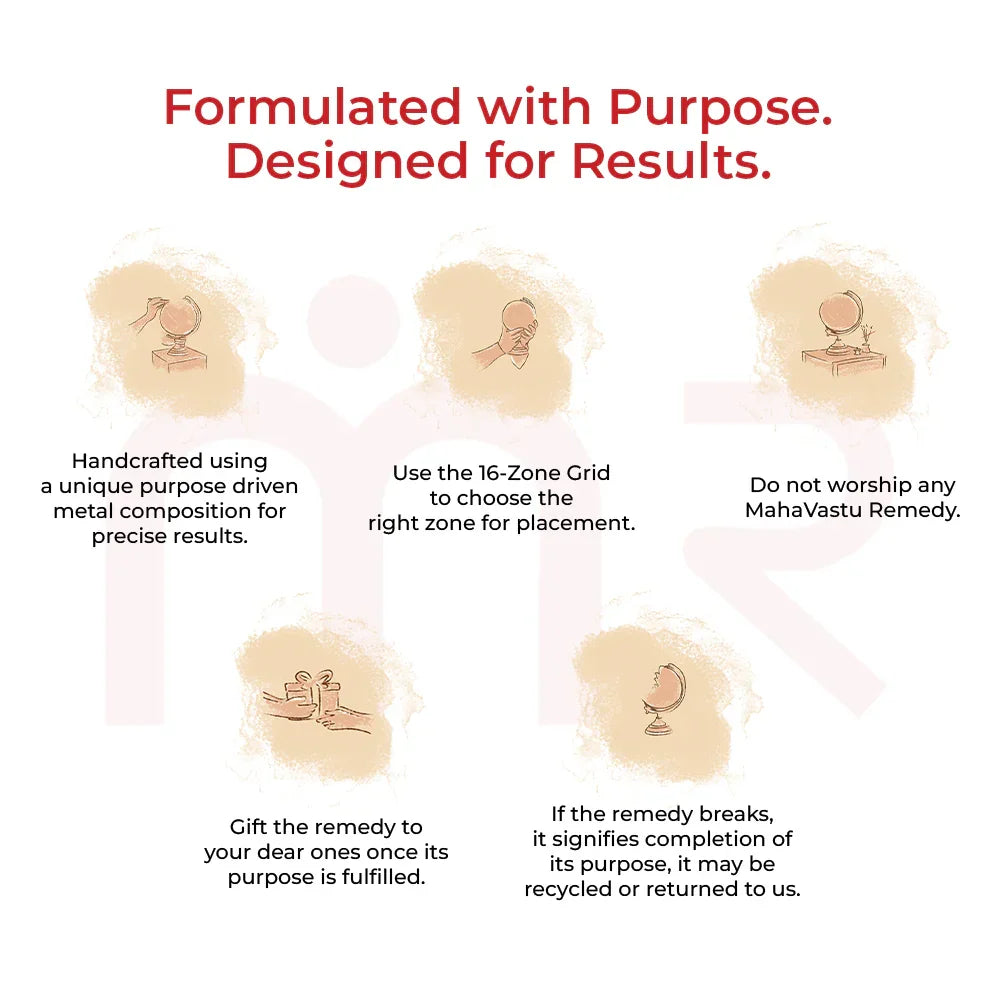 Infographic explaining MahaVastu remedies usage tips with simple illustrations and text.