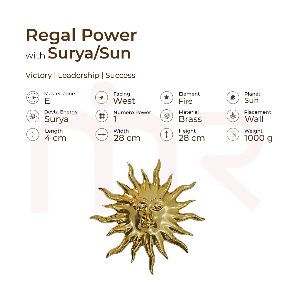 Brass Surya Sun wall decor for Vastu, MahaVastu remedy for success and positive energy