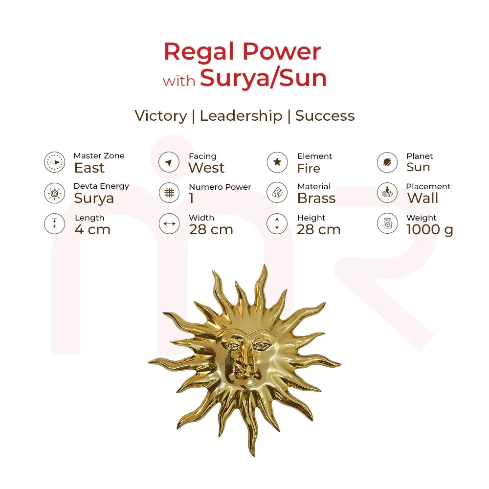 Brass Surya Sun wall decor for Vastu, east zone, symbolizing victory and leadership