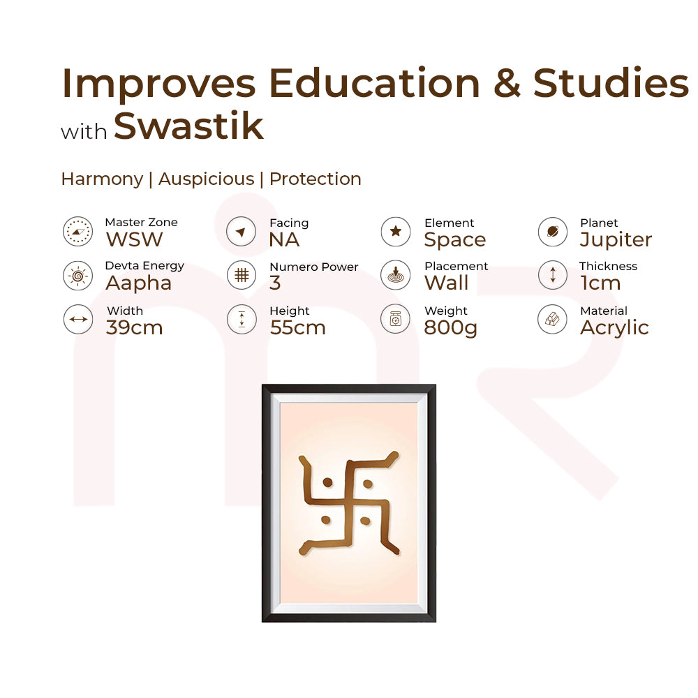 Acrylic Swastik MahaVastu remedy wall frame for education, studies, harmony, and auspicious decor