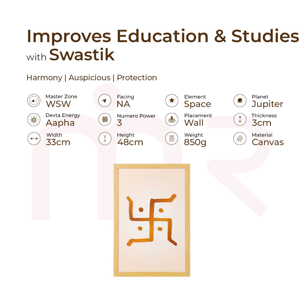 Vastu Swastik canvas painting for education, harmony, and protection, product details shown.