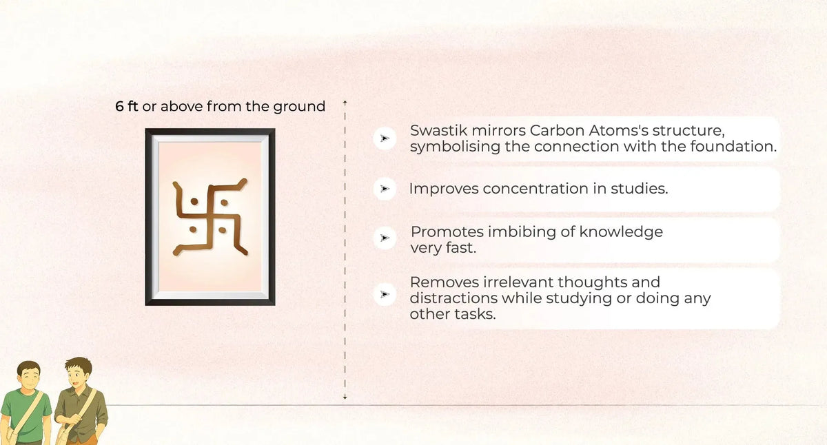 Swastik_Desktop_Benefits - MahaVastu Remedies