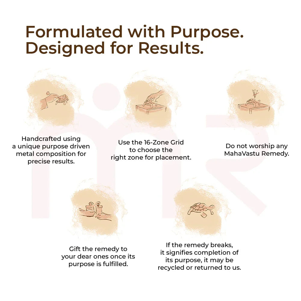MahaVastu Remedies instructions infographic with tips for placement, gifting, and recycling remedies.