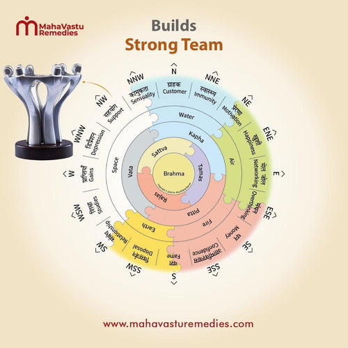TeamWork Strong Team teamwork-strong-team