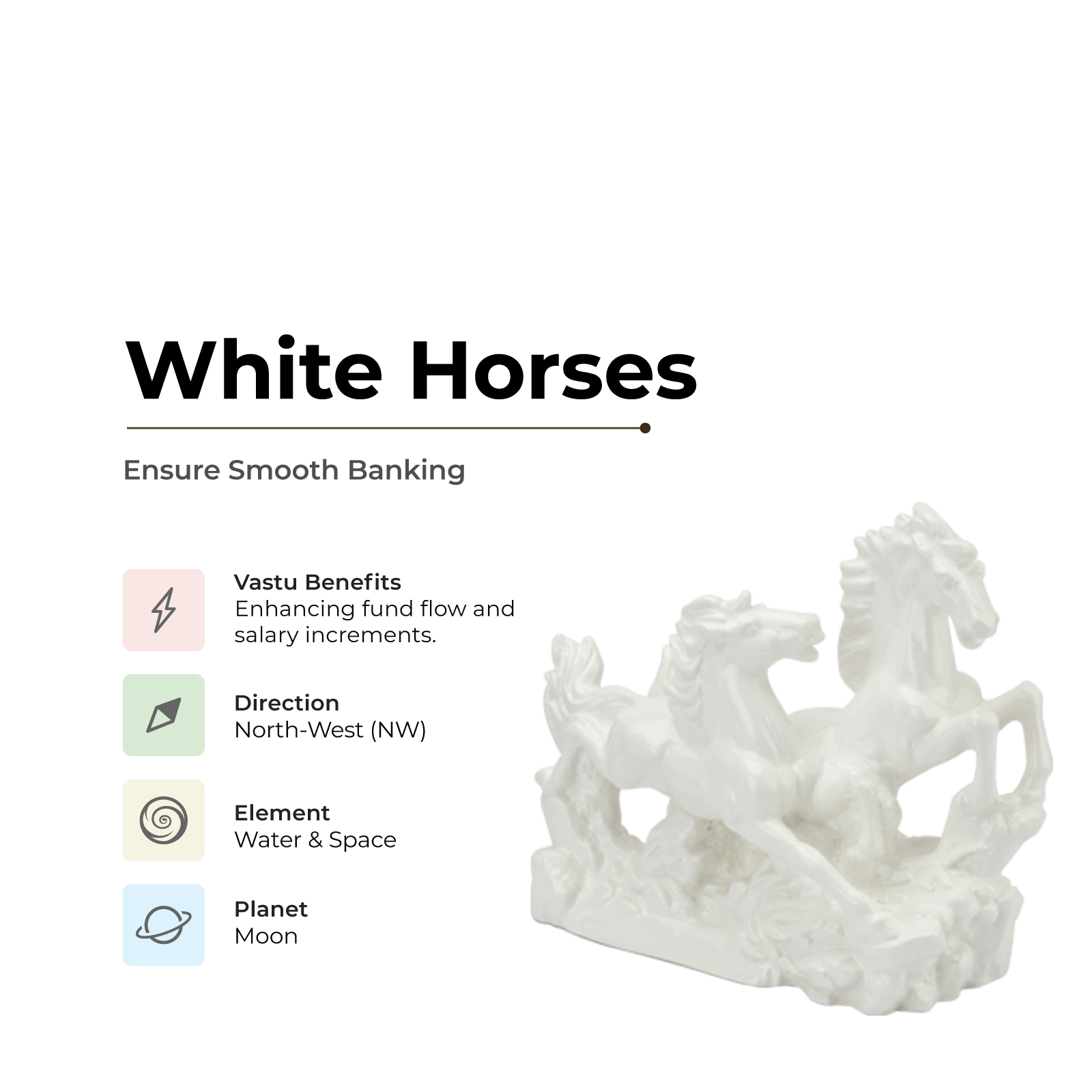 White Horses - Ensure smooth Banking